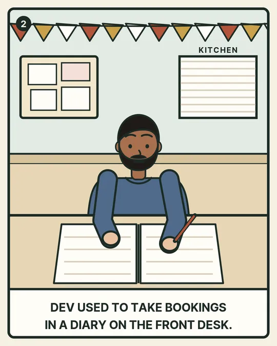 Panel 2. Dev used to take the bookings in a diary on the front desk.
