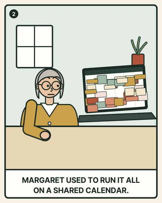 Panel 2. Margaret used to run it all on a shared calendar, crowded with overlapping bookings.