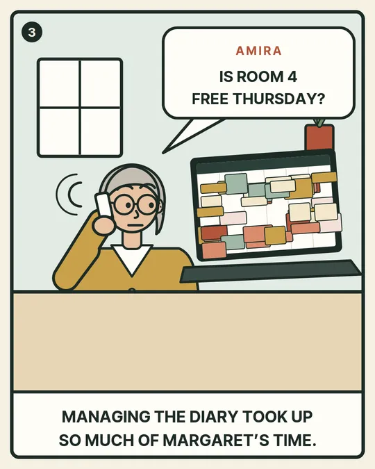 Panel 3. Her phone rings. Amira asks: is Room 4 free Thursday? Managing the diary took up so much of Margaret's time.