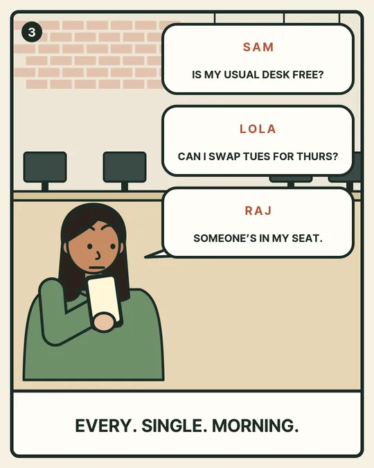 Panel 3. Sam asks if his usual desk is free, Lola wants to swap Tuesday for Thursday, and Raj says someone's in his seat. Every single morning.