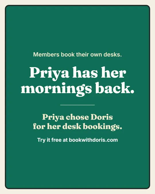 Panel 5. Members book their own desks. Priya has her mornings back. Priya chose Doris for her desk bookings.