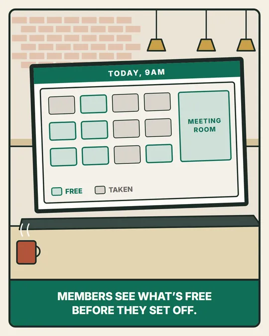 A laptop shows the floor at 9am: free desks outlined in green, taken desks in grey, and the meeting room free.