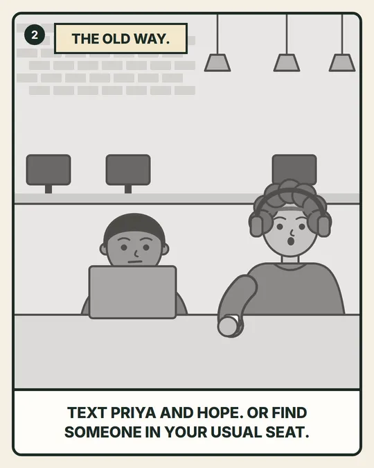 Panel 2. The old way: text Priya and hope, or find someone in your usual seat.