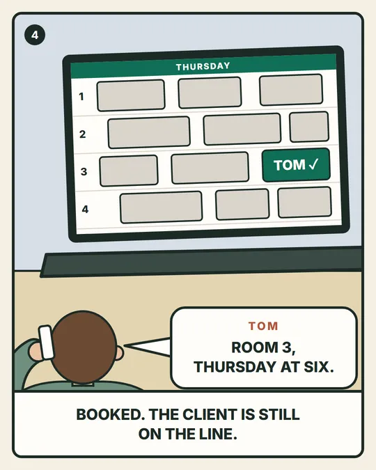 Panel 4. Tom books it while the client is still on the line: Room 3, Thursday at six.